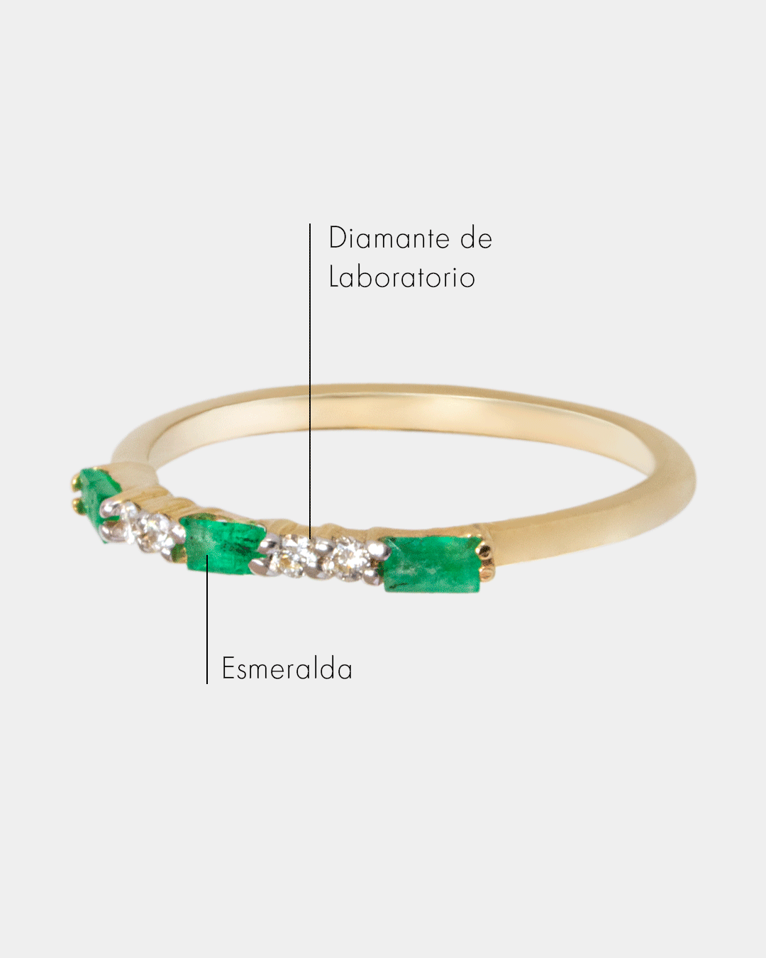 Anillo de Oro con Diamantes y Esmeraldas